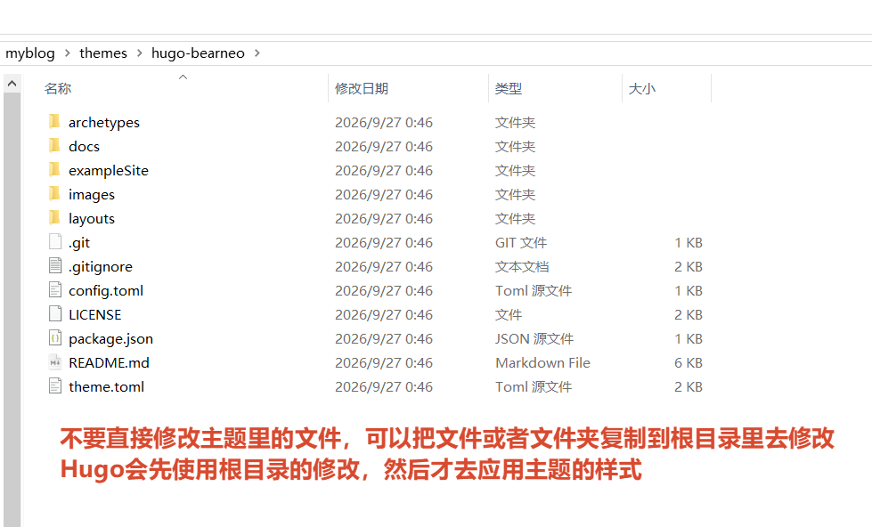 Hugo 的 HTML 模板文件